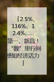 2.5%、116%、12.4%……第一、新高！“数”里行间感知经济活力